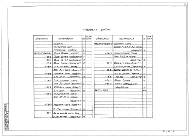 Состав альбома. Типовой проект А-II,III-100-298.85Альбом 3 Отопление и вентиляция. Водоснабжение и канализация.     