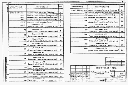 Состав альбома. Типовой проект 902-9-36.85Альбом 6 Изделия строительные