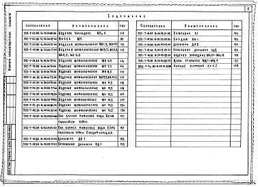 Состав альбома. Типовой проект 252-7-4с.84Альбом 16 Изделия заводского изготовления. Железобетонные, арматурные, мателлические