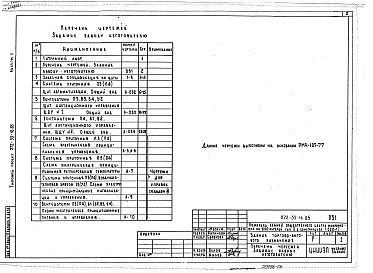 Состав альбома. Типовой проект 272-33-16.85Альбом 5 Задание заводу-изготовителю