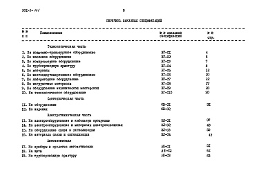 Состав альбома. Типовой проект 901-3-141Альбом 6 Заказные спецификации.