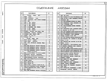 Состав альбома. Типовой проект 254-1-140.86Альбом 1 Архитектурные и конструктивные решения ниже  отм.0.000