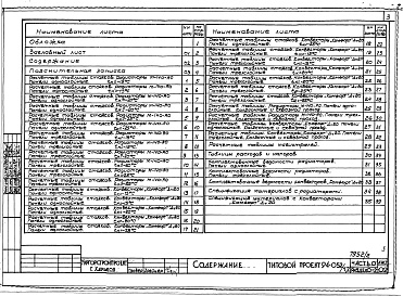 Состав альбома. Типовой проект 94-052/1.2Альбом 2 Часть 0 Общая часть Раздел 0-2 Расчетные таблицы для системы отопления
