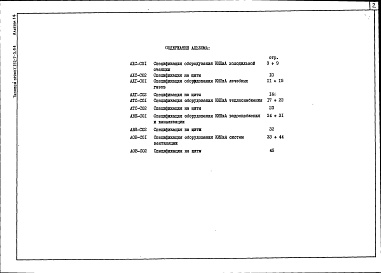 Состав альбома. Типовой проект 252-7-5.84Альбом  14 Спецификация оборудования
