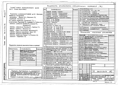 Состав альбома. Типовой проект 266-21-42м.84Альбом 1 Материалы для привязки, архитектурно-строительные чертежи 