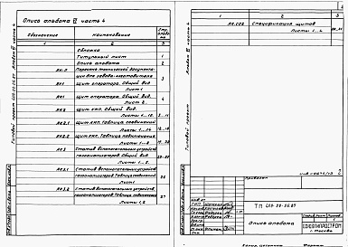 Состав альбома. Типовой проект 409-22-26.87Альбом 6   Известковый цех. Электротехническая часть  Часть 4