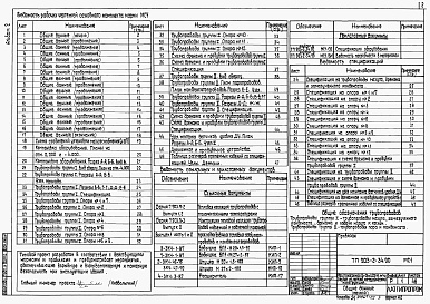 Состав альбома. Типовой проект 903-2-34.90Альбом 2 Мазутоснабжение (Q=13 м3/ч)