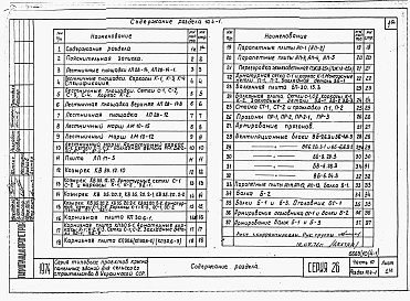 Состав альбома. Типовой проект 221-1-407.83Раздел 10.4-1  Разные бетонные и железобетонные изделия