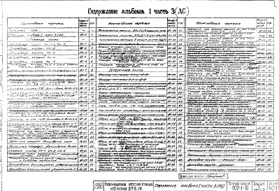 Состав альбома. Типовой проект 902-1-10Альбом 1 Архитектурно-строительный.Часть 3 Конструктивные элементы подземной и надземной частей для всех глубин подводящего коллектора в сухих и мокрых грунтах.