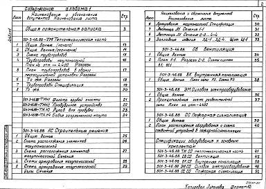 Состав альбома. Типовой проект 501-3-46.88Альбом 1  Общая пояснительная записка. Тепломеханическая часть. Строительные решения. Вентиляция. Силовое электрооборудование. Внутренняя канализация. Пожарная сигнализация. Спецификация оборудования   
