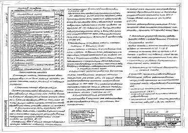 Состав альбома. Типовой проект 264-15-45Альбом 6 Электроакустика и связь, кинотехнические устройства