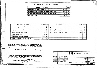 Состав альбома. Типовой проект 81-06/1.2Альбом 8 Устройства связи. Часть 6 