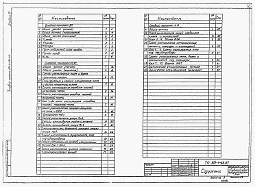 Состав альбома. Типовой проект 901-1-83.87Альбом 3 Архитектурно-строительные решения     