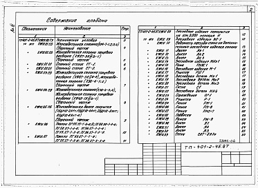 Состав альбома. Типовой проект 401-2-45.87Альбом 4 Строительные изделия.      
