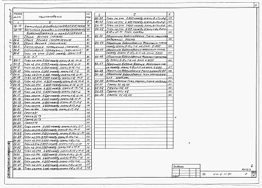 Состав альбома. Типовой проект 414-6-11.87Альбом 3 Отопление и вентиляция, внутренние водопровод и канализация.  