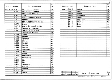 Состав альбома. Серия 3.818.9-2 ТехнологическиеВыпуск 5 Стальные технологические изделия для свиноводческих зданий