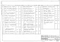 Состав фльбома. Типовой проект 281-1-25-155Альбом 2 Технологическая часть. Сантехническая часть: отопление и вентиляция, водопровод и канализация. Электротехническая часть. Автоматизация производственных процессов. Связь и сигнализация