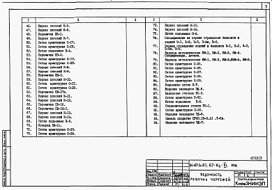 Состав альбома. Типовой проект 67-047с.13.87Альбом 3 Примененный из ТП 114-67-2с.87 Изделия железобетонные. Изделия металлические. Изделия деревянные 
