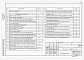 Состав фльбома. Типовой проект 407-3-662.03Альбом 2 Электротехническая часть. Электросиловое оборудование. Электромонтажные конструкции.     