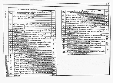Состав альбома. Типовой проект 407-03-533.89Альбом 3  Планы строительных конструкций   