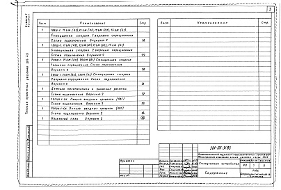 Состав альбома. Типовой проект 501-05-31.83Альбом 1 Станционные устройства Часть 1 Варианты схем связи 1 и 2
