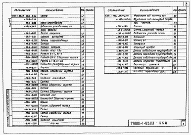 Состав альбома. Типовой проект 901-4-60.83Альбом 5 Строительные изделия резервуаров емк. 50...20000 м3. (из ТП 901-4-63.83)  