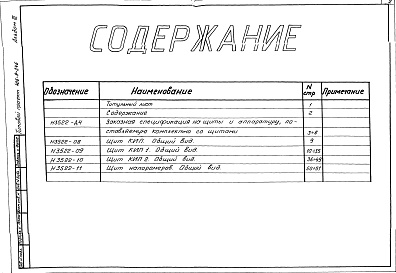 Состав альбома. Типовой проект 406-9-246Альбом 3 Тепловой контроль и автоматика.Чертежи-задания заводу-изготовителю
