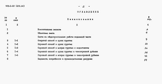 Состав альбома. Типовой проект 902-1-59Альбом 17 Сметы (глубина заложения подводящего коллектора 7,0 м). Подземная часть (вариант из монолитного железобетона)   