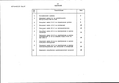 Состав альбома. Типовой проект 407-3-435.90Альбом 4 Сметная документация