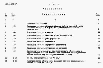 Состав альбома. Типовой проект 902-1-127.2.87Альбом 7 Сметы. Общая часть (из ТП 902-1-125.87). 