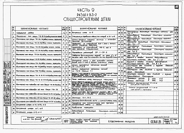 Состав альбома. Типовой проект 221-1-407.83Раздел 9.3-2  Общестроительные узлы и детали