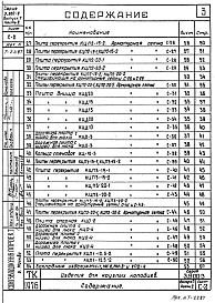 Состав альбома. Серия 3.900-3 СборныеВыпуск 7 Изделия для круглых колодцев. Части 1, 2