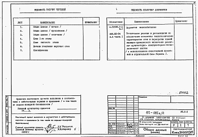 Состав альбома. Типовой проект 87-085п/2Альбом 1 Дополнение Архитектурно-строительные решения выше отм.0.000. Отопление выше отм.0.000 с чугунными радиаторами