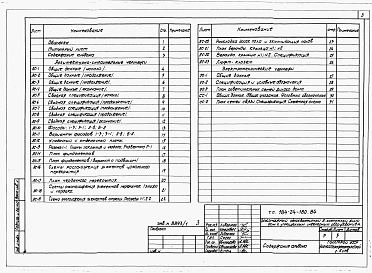 Состав альбома. Типовой проект 184-24-180.84Альбом 1 Архитектурно-строительные и электротехнические чертежи