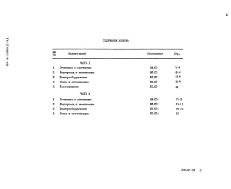 Состав альбома. Типовой проект 184-16-125.88Альбом 2 Часть 1, 2 Спецификация оборудования