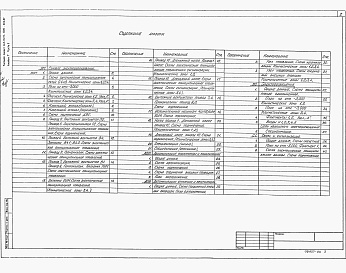 Состав альбома. Типовой проект А-II,III,IV-1200-394.87Альбом 7 Часть 1. Силовое электрооборудование. Автоматизация. Электроосвещение. Связь и сигнализация.      Часть 2. Задания заводам изготовителям.