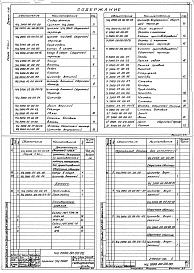 Состав альбома. Серия 7.411-1 ИзделияВыпуск 1-10. Циклоны УЦ-2000. Рабочие чертежи