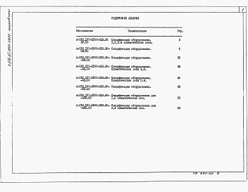 Состав альбома. Типовой проект А-II,III,IV-2500-318.86Альбом 8 часть 1, 2 Спецификации оборудования