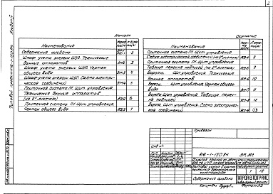 Состав альбома. Типовой проект 416-1-150.84Альбом 4 Задание заводу-изготовителю на электрооборудование  и автоматизацию санитарно-технических систем