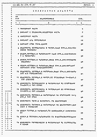 Состав альбома. Типовой проект 184-24-275.13.87Альбом 4 Ведомости потребности в материалах