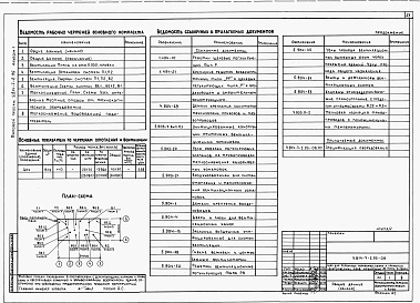 Состав альбома. Типовой проект У.814-7-2.95Альбом 1  Пояснительная записка. Технология производства.  Архитектурные решения. Конструкции железобетонные. Отопление и вентиляция. Внутренние водопровод и канализация. Электротехнические решения. Автоматизация сантехнических устройс