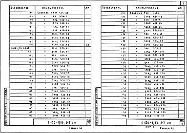 Состав альбома. Серия 1.020-1/83 КонструкцииВыпуск 2-7 Колонны сечением 400х400 мм для зданий с высотами этажей 3,6 и 3,6(4,8)м