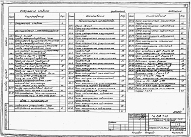 Состав альбома. Типовой проект 813-1-15Альбом 2 Электроснабжение и электрооборудование. Связь и сигнализация. Автоматизация производства.