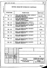 Состав альбома. Типовой проект 264-22-23.83Альбом 5 Ведомости потребности в материалах