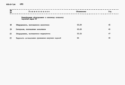 Состав альбома. Типовой проект 902-5-7.84Альбом 7 Спецификации оборудования