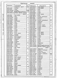 Состав альбома. Типовой проект 903-1-212.84Альбом 2 Часть 2 Чертежи нетиповых конструкций