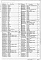 Состав фльбома. Серия 5.903-11 БлокиВыпуск 3-2 Крупноблочная установка горячего водоснабжения КБУГВ-25. Рабочие чертежи