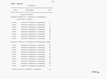 Состав альбома. Типовой проект У.903-1-299.93Альбом 10 Ведомости потребности в материалах