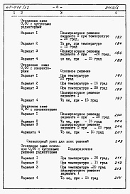 Состав альбома. Типовой проект 67-011/1.2Альбом 4.87 Сметы на блок-секцию книги 1, 2