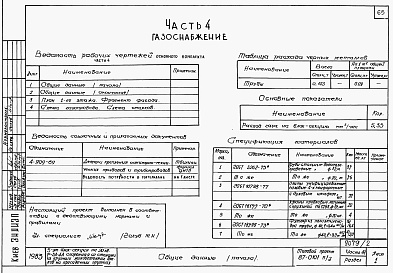 Состав альбома. Типовой проект 87-0101п/2Альбом 3 Часть 1-1,2-1,3-1,4-1,5-1,6-1 Архитектурно-строительные чертежи, отопление и вентиляция, водоснабжение и канализация, газоснабжение, электрооборудование, связь и сигнализация выше отм.0.000 